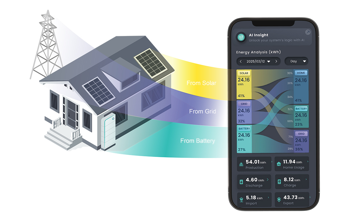 home solar system app-02