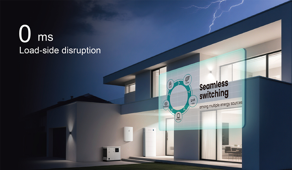 0ms load-side disruption-01