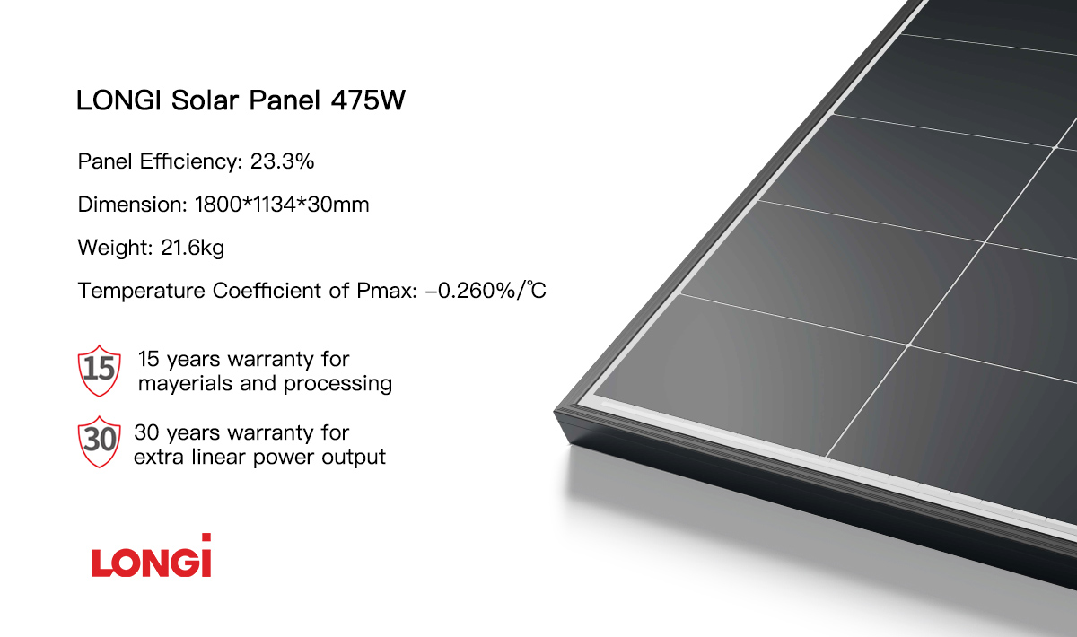 Longi Himo X10 solar panel 475w